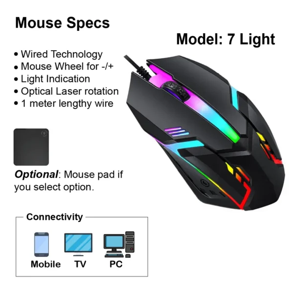 Computer mouse specs and details on pic